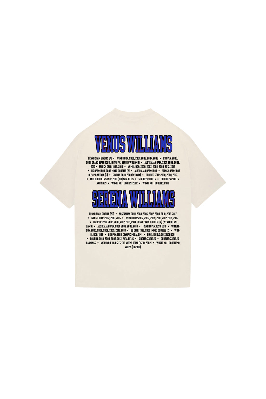 Compton Blue T-Shirt Off White