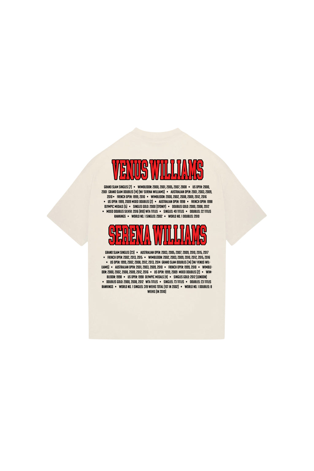 Compton Red T-Shirt Off White